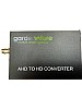 AHD-HDMI konverter